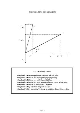 Câu hỏi trắc nghiệm chương 3 Vật lí lớp 12